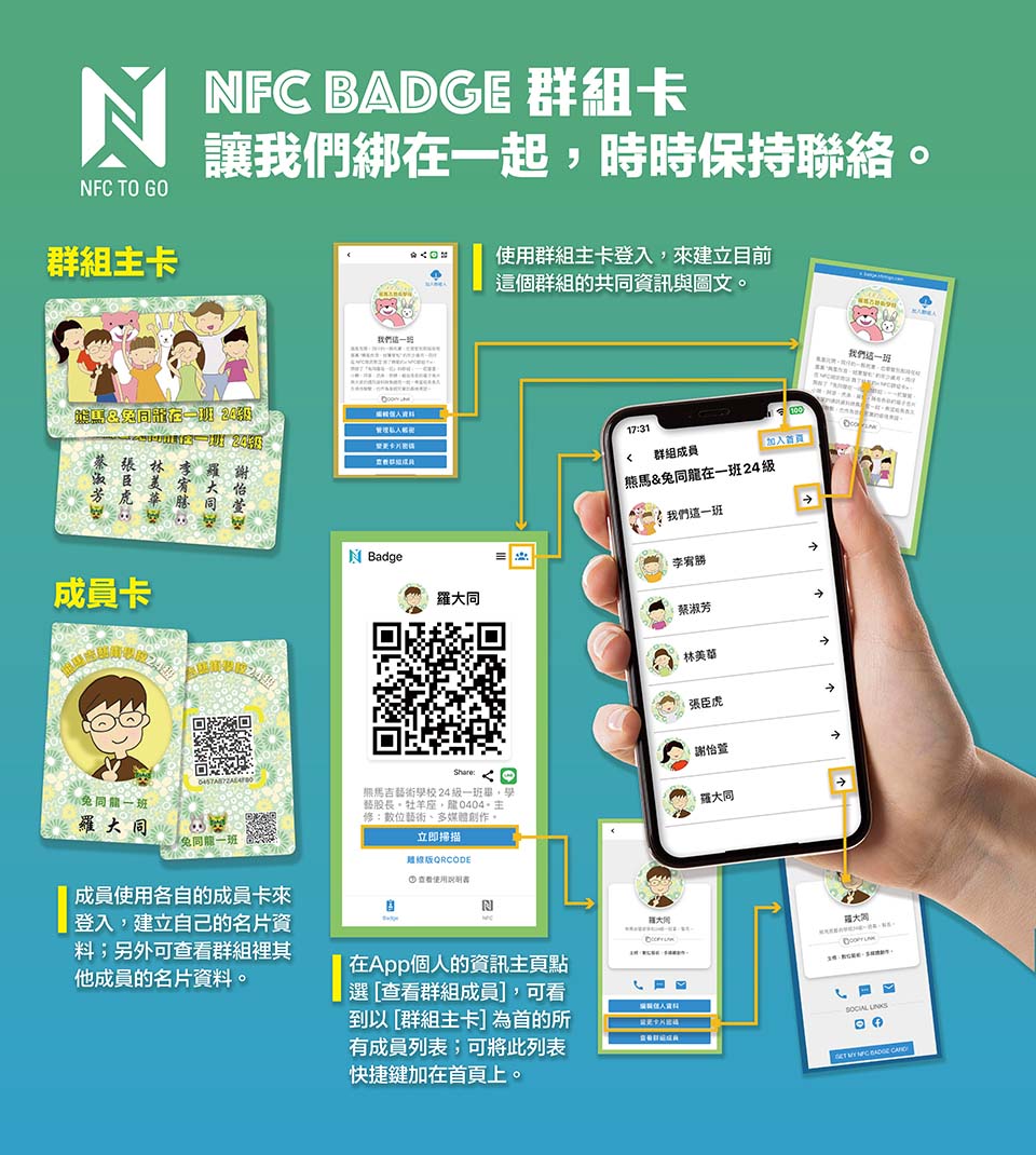 this is a text description